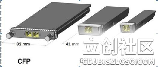 cfpcfp2cfp4光模块发展演进