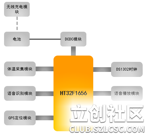 EEE01B902F544FA7B31B5475CE3C4FCD_448.png