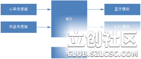 E2F9691A829E48BF92ED15F13CE774E7_385.png