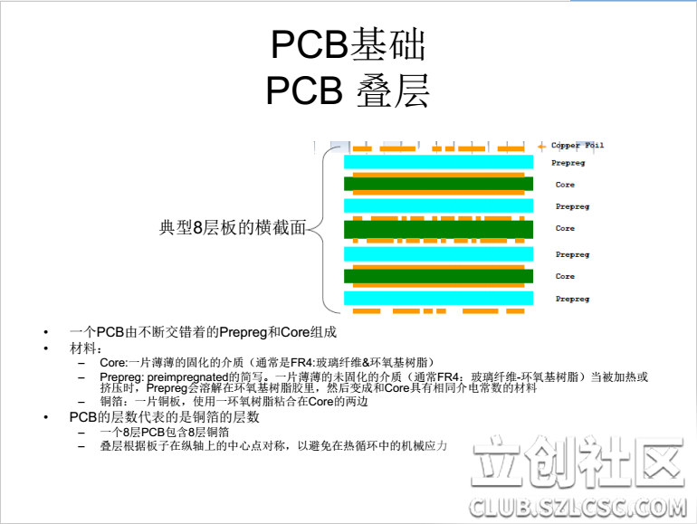 墙裂推荐adi高速 混合 微弱信号布线指南中英文版pdf 立创社区