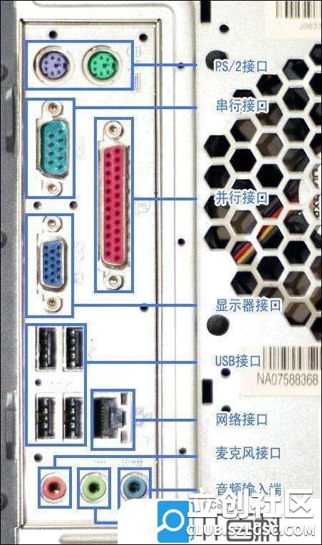 电脑知识科普那些年我们用过的接口