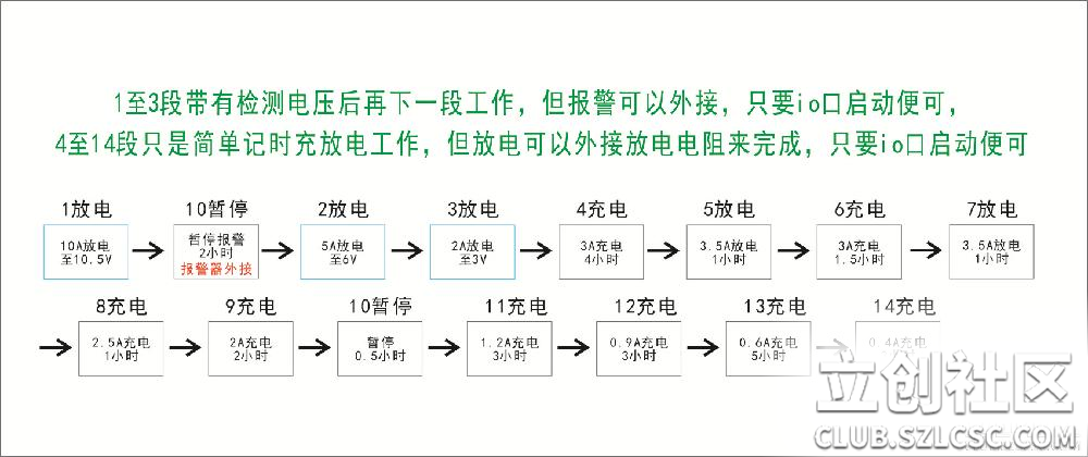 点击查看大图