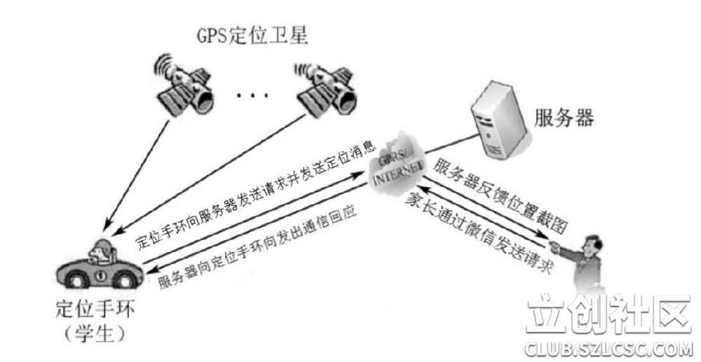 点击查看大图