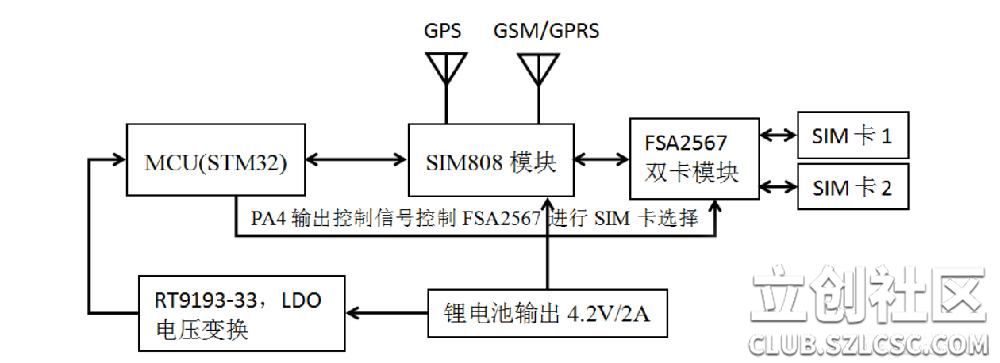 点击查看大图