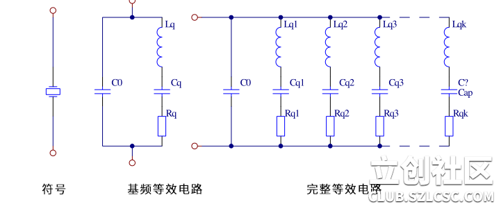 石英晶体的等效电路