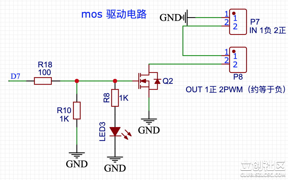 单片机驱动mos做pwm的时候波形出现这样的异常是为什么呢